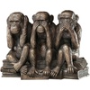 Design Toscano The Hear-No, See-No, Speak-No Evil Monkeys Statue, Grande, Faux Bronze Finish(Monkeys)